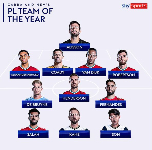 [사진] 스카이 스포츠.