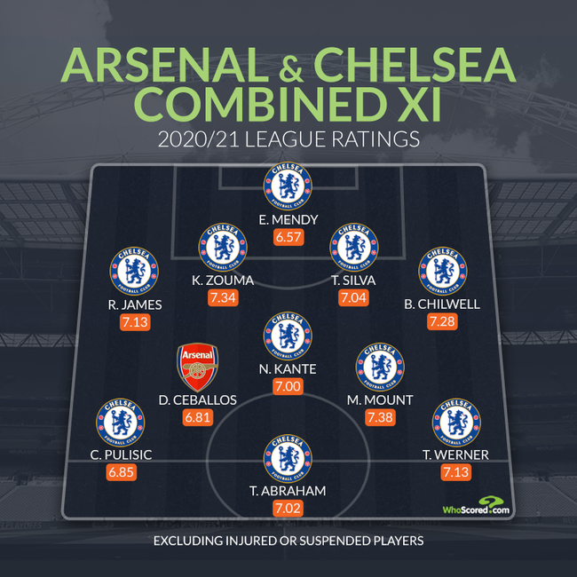 [사진] 후스코어드.