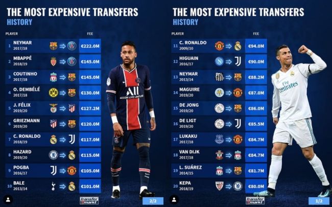 [사진] 트랜스퍼마르크트.