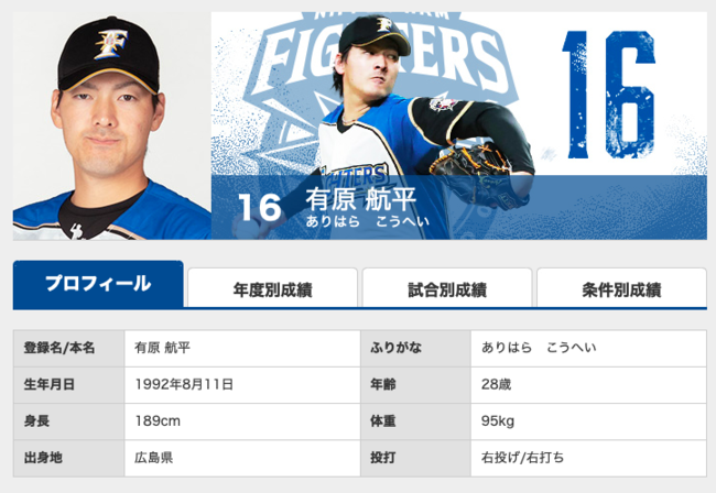 [사진] 니혼햄 파이터스 홈페이지