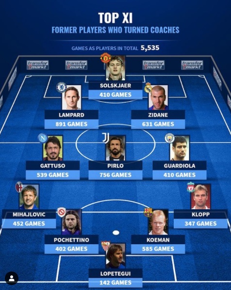 [사진] 트랜스퍼마르크트.