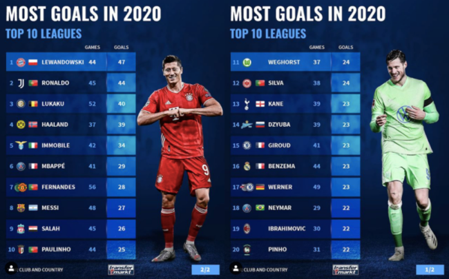 [사진] 트랜스퍼마르크트.