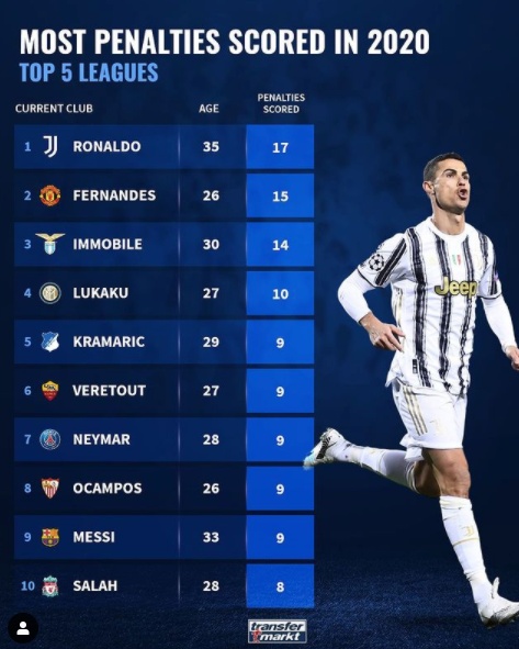 [사진] 트랜스퍼마르크트.