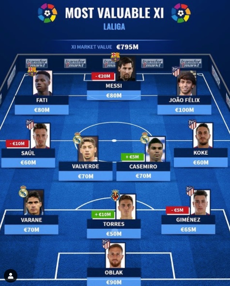 [사진] 트랜스퍼마르크트.