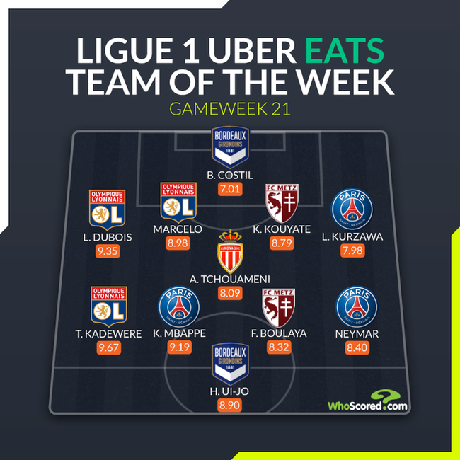 [사진] 후스코어드.