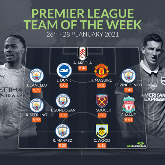 [사진] 후스코어드.