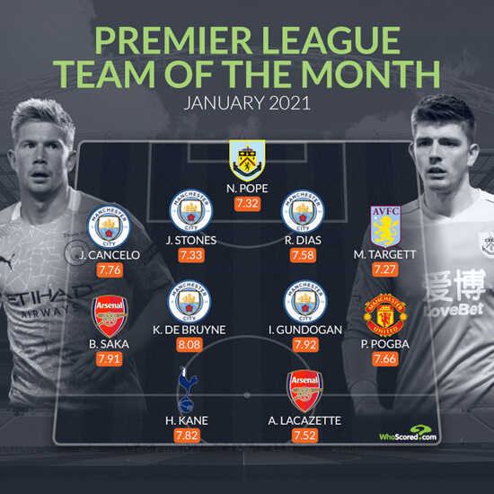 [사진] 후스코어드.