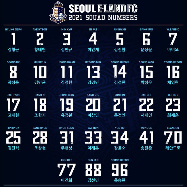 [사진] 서울 이랜드 제공