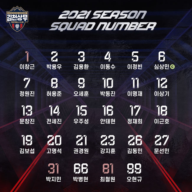 [사진]김천상무 제공