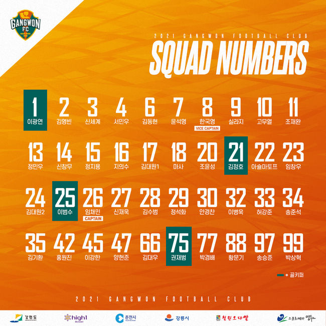 [사진]강원FC 제공