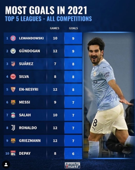 [사진] 트랜스퍼마르크트.