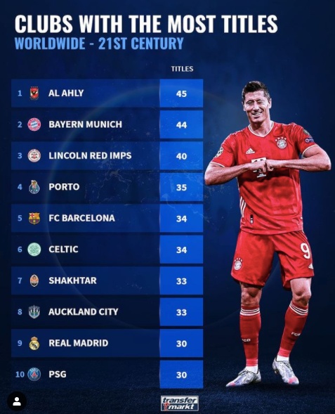 [사진] 트랜스퍼마르크트.