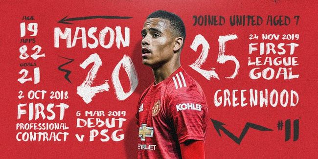 [사진] 맨유 트위터.