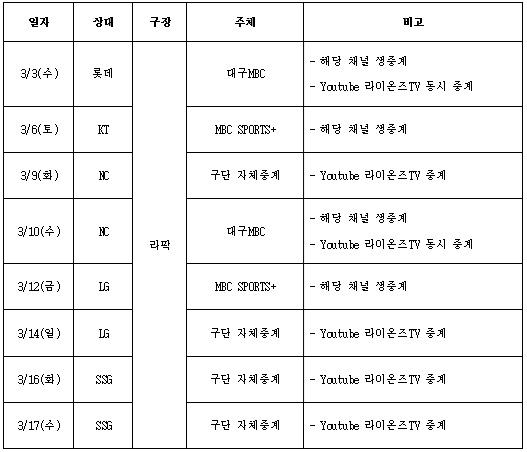 [사진] 삼성 라이온즈 제공 