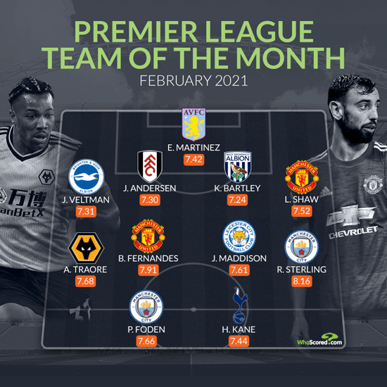 [사진] 후스코어드.