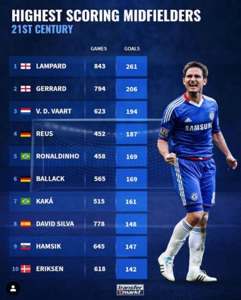 [사진] 트랜스퍼마르크트.