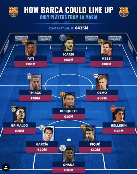 [사진] 트랜스퍼마르크트.