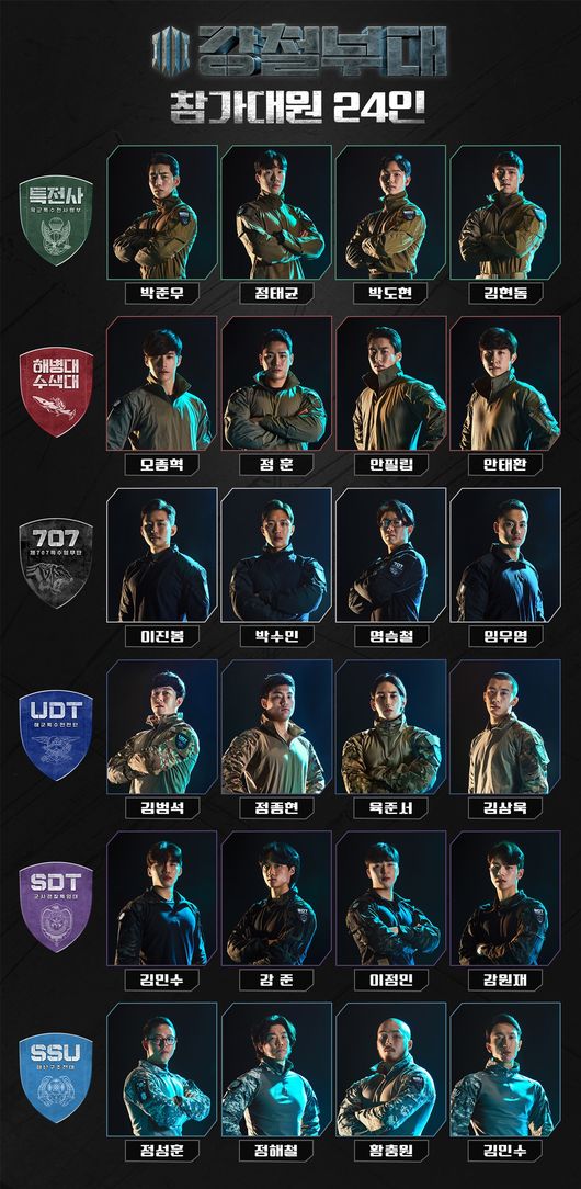 SKY, 채널A 제공