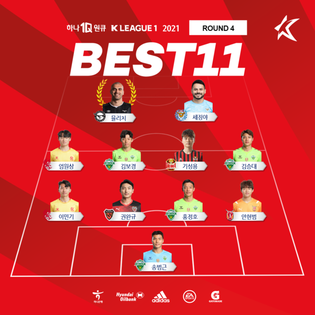 [사진]한국프로축구연맹 제공