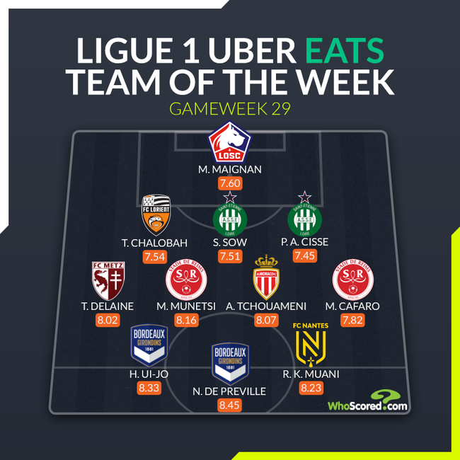 [사진] 후스코어드.