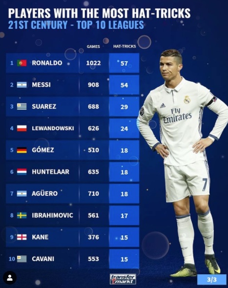 [사진] 트랜스퍼마르크트.