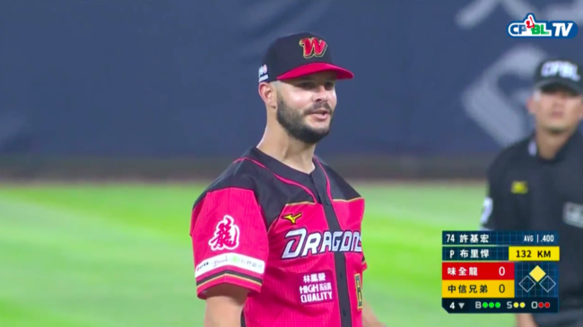 [사진] CPBL 홈페이지