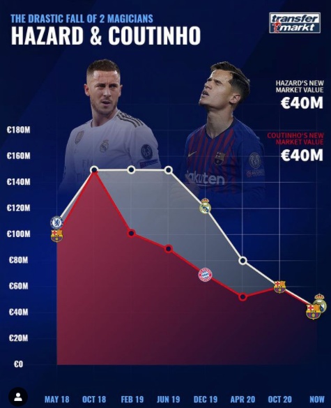[사진] 트랜스퍼마르크트.