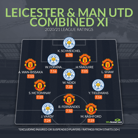 [사진] 후스코어드.