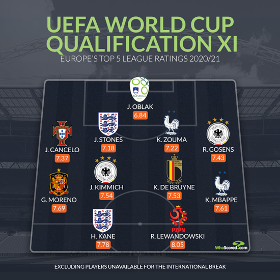 [사진] 후스코어드.