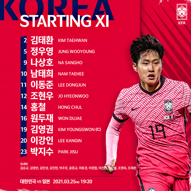 [사진] 대한축구협회 제공.