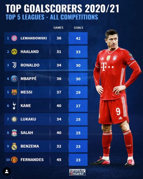 [사진] 트랜스퍼마르크트.