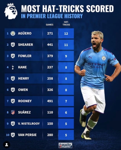 [사진] 트랜스퍼마르크트.