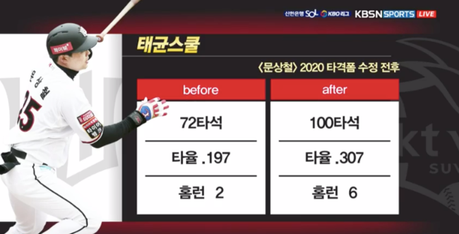 [사진] KBS N 스포츠 중계 화면.