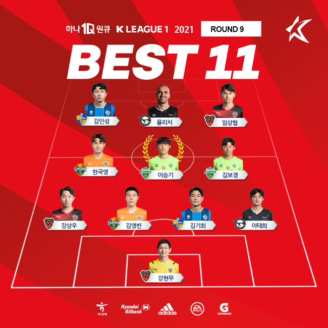 [사진] 연맹 제공.