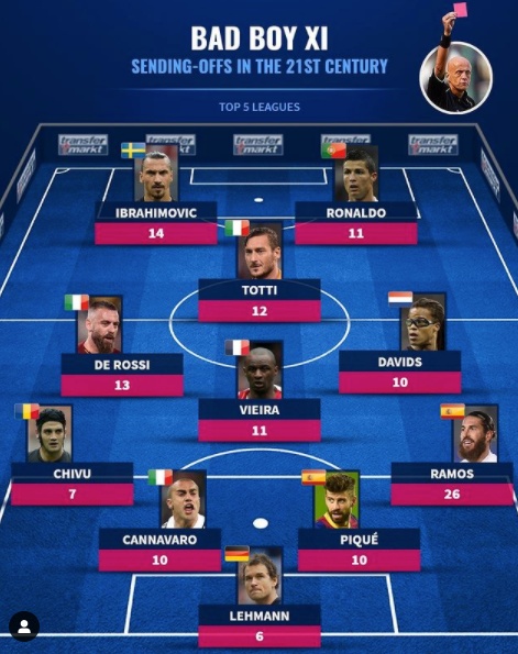 [사진] 트랜스퍼마르크트.