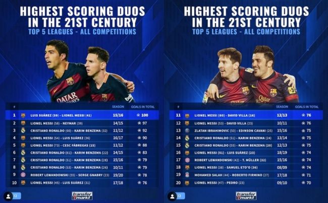 [사진] 트랜스퍼마르크트.