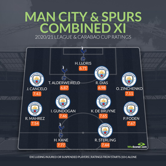 [사진] 후스코어드.