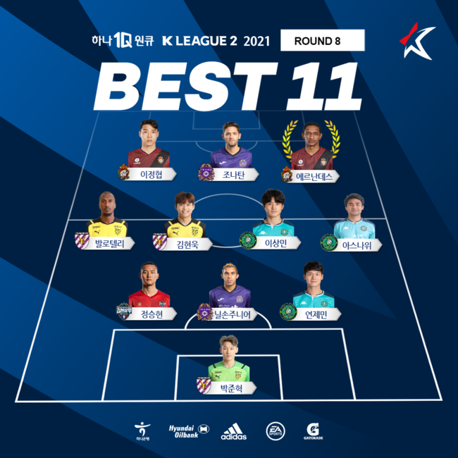 [사진] 프로축구연맹 제공