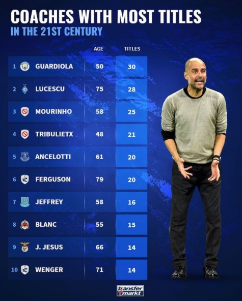 [사진] 트랜스퍼마르크트.