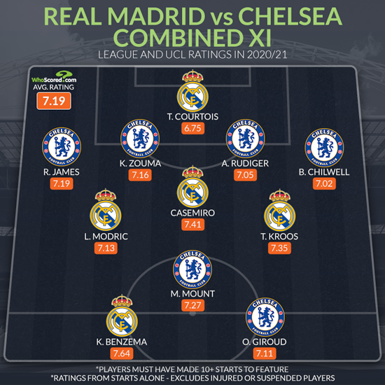[사진] 후스코어드.