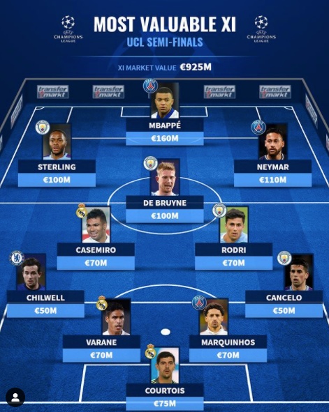 [사진] 트랜스퍼마르크트.