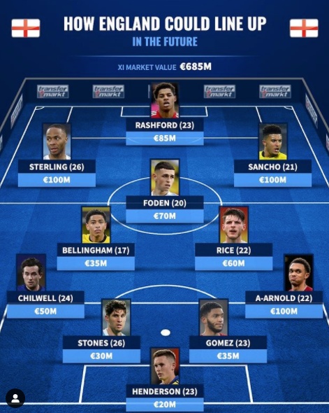 [사진] 트랜스퍼마르크트.