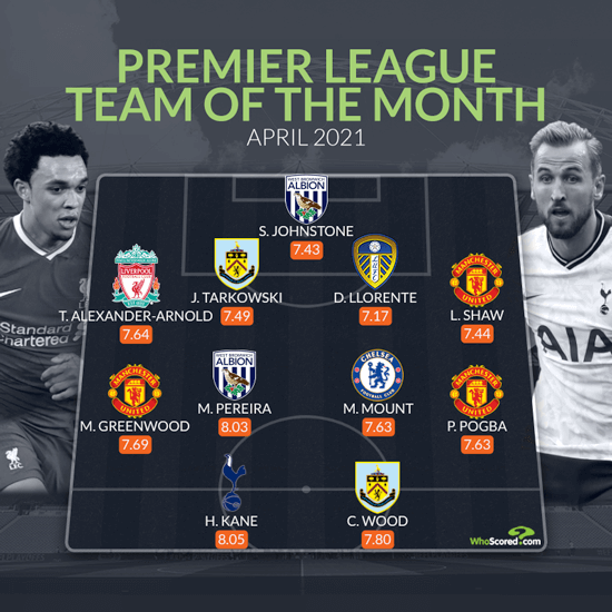 [사진] 후스코어드.