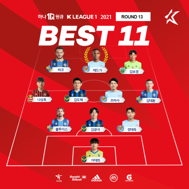 [사진] 프로축구연맹 제공