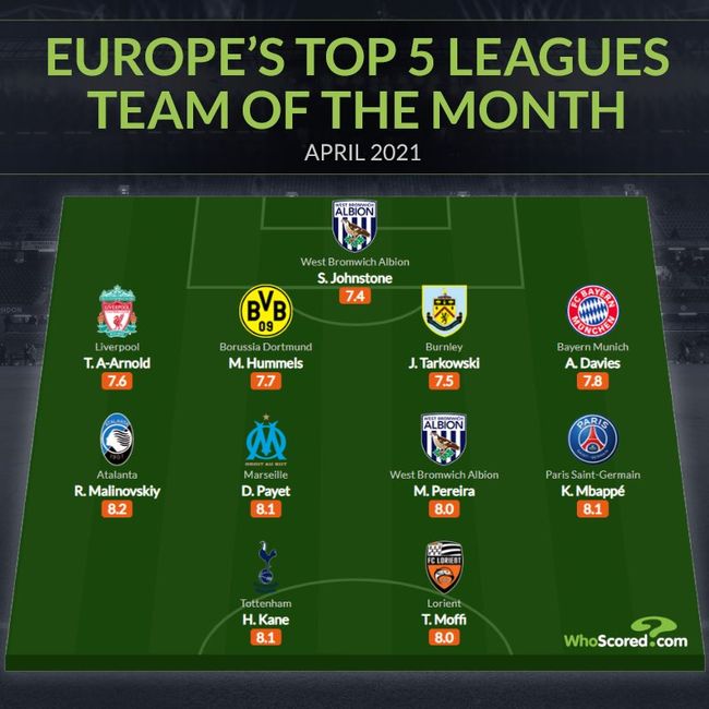 [사진] 후스코어드.