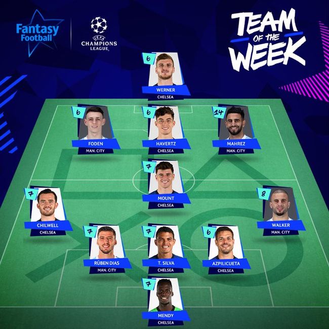 [사진] 유럽축구연맹 제공.