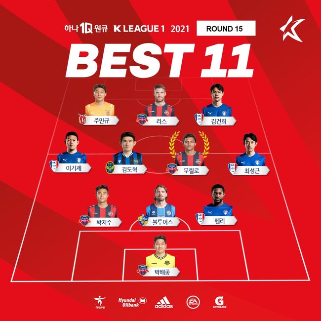 [사진]한국프로축구연맹 제공