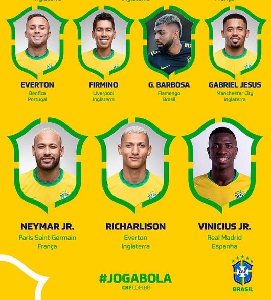 [사진] 브라질축구협회.