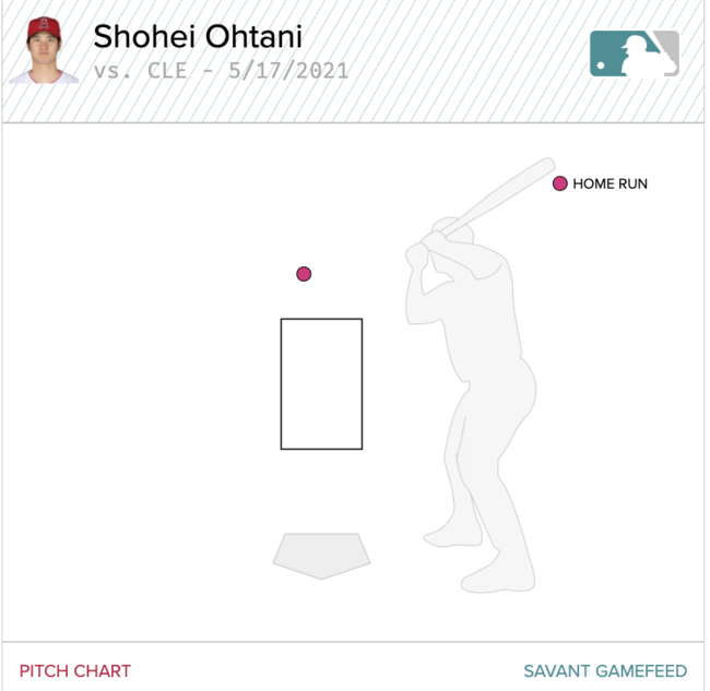[사진] 베이스볼 서번트