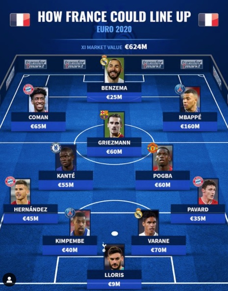 [사진] 트랜스퍼마르크트.